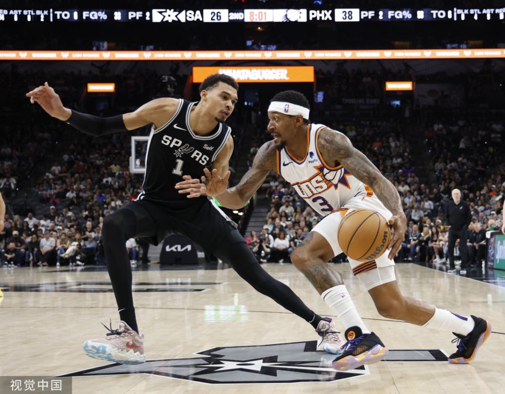 战术模板 战术模板